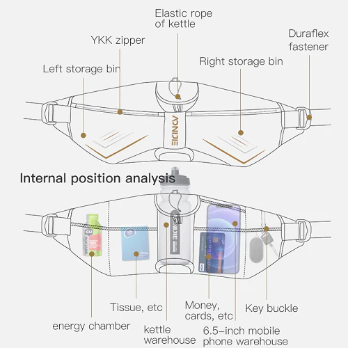 Aonijie Running Waist Bag - Image 5