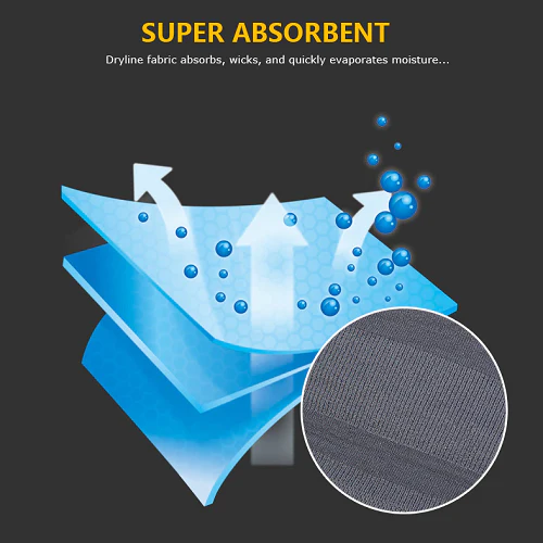 Aonijie Springy Sweat Headband - Image 6