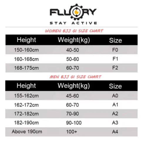 Fluory Grappling Hanfoo BJJ Gi Light Blue - Image 5
