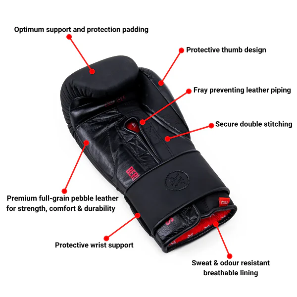 Guarded Combat Beretta Pro Series 2.0 Matte Black-Black - Image 7