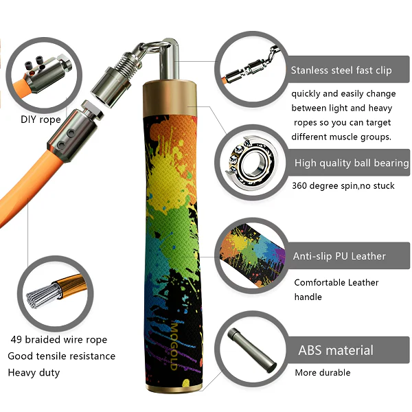Mogold Quick Release Limited Edition Graffiti Jump Rope Set - Image 3