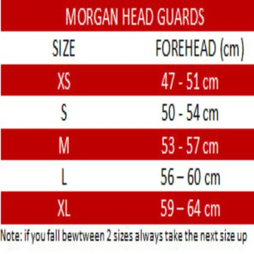 Morgan Boxing V2 Endurance Closed Head Guard - Image 4