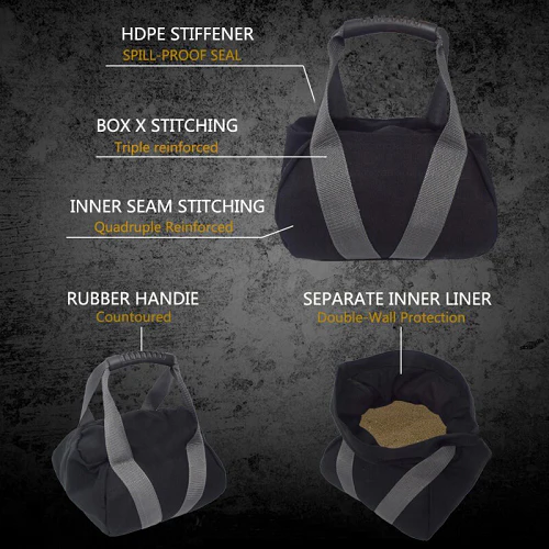 Morgan Portable Sand Kettlebells - Image 4