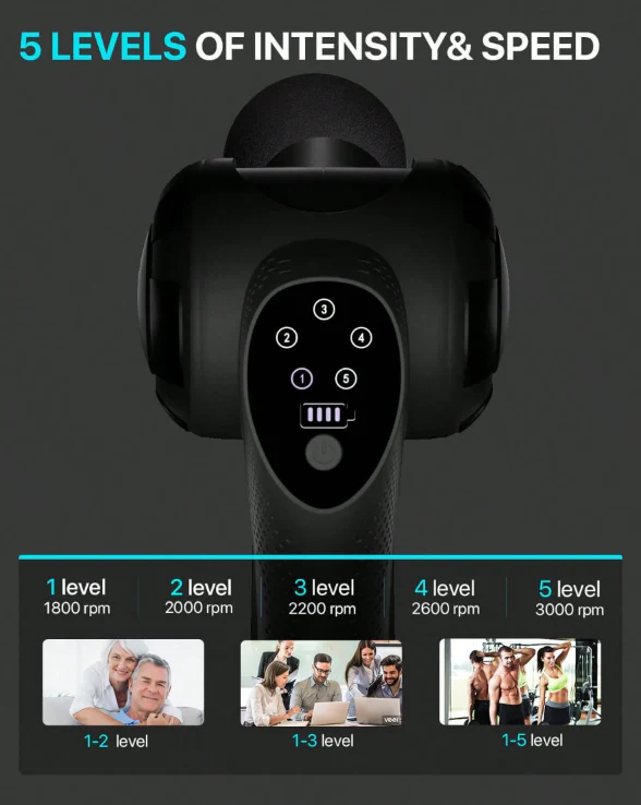 Morgan Commercial Massage Gun Pro - Image 5