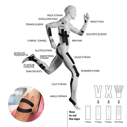 Ocioli Kinesiology Tape Pre Cut - Image 11