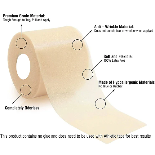 Pro Corner 4 Pack of Tape & Foam Pre-Wrap - Image 6
