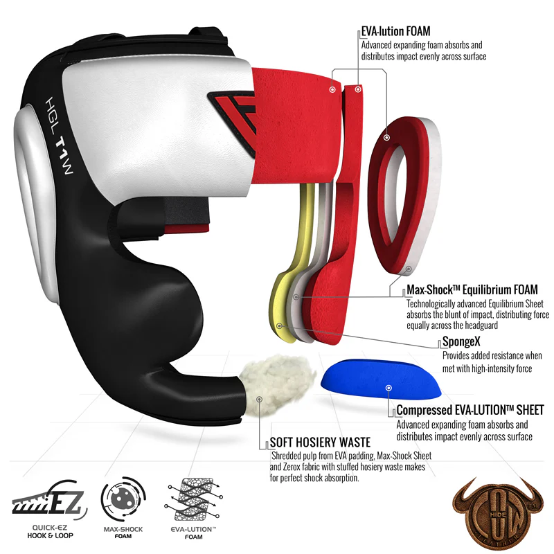 RDX T1 Leather Full Face Headgear - Image 3