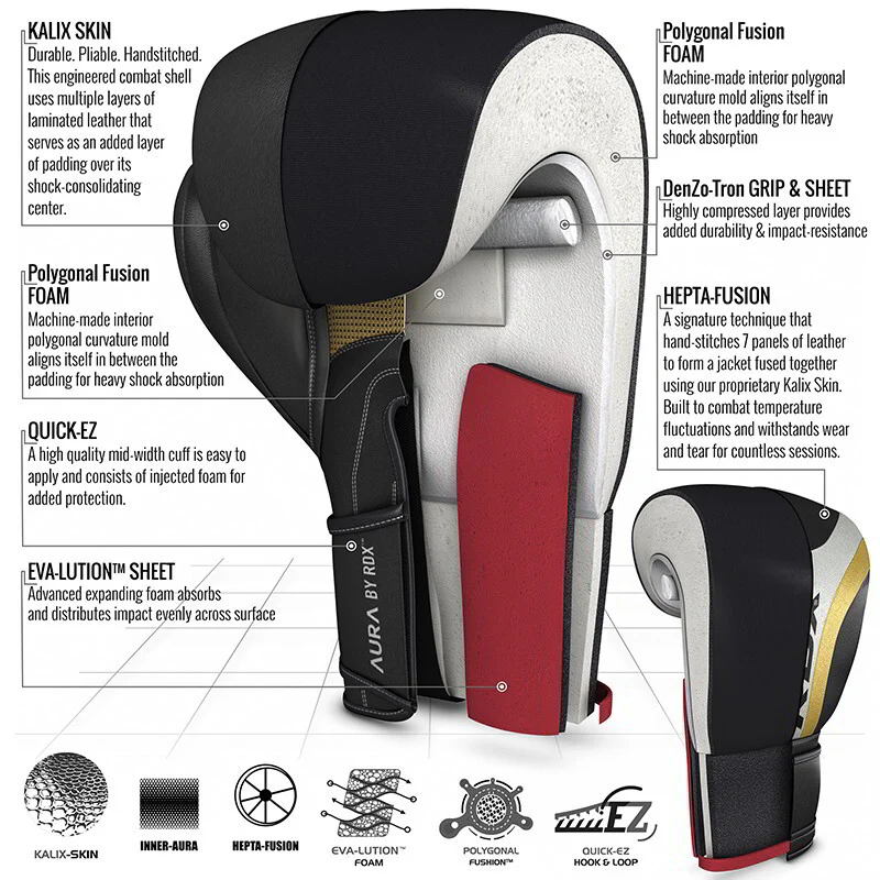 RDX T17 Aura Boxing Gloves - Image 3