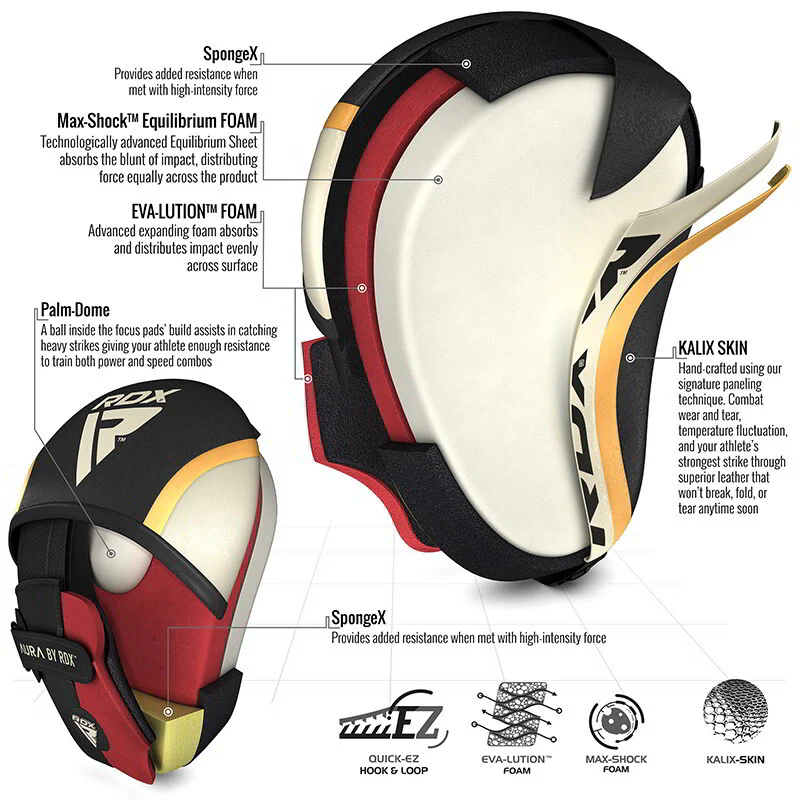 RDX T17 Aura Boxing Focus Pads - Image 4