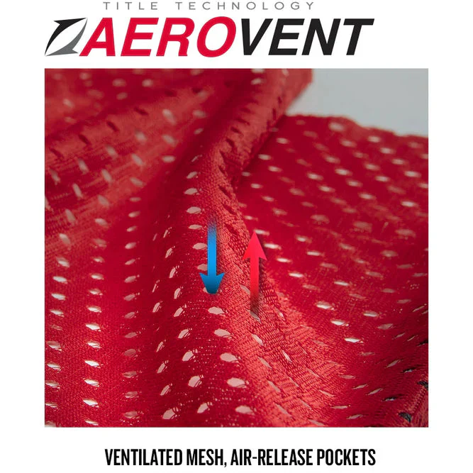 Title Boxing Aerovent Excel Incredi Focus Mitts 2.0 - Image 4